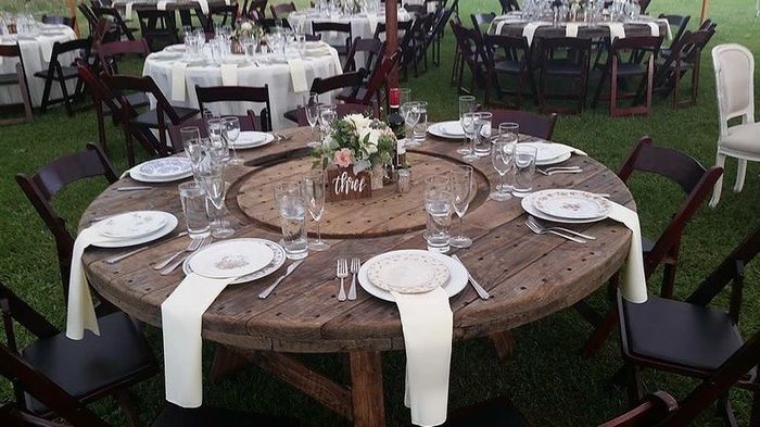 What wedding trend are you "over?"