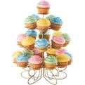 Let me see your cakes