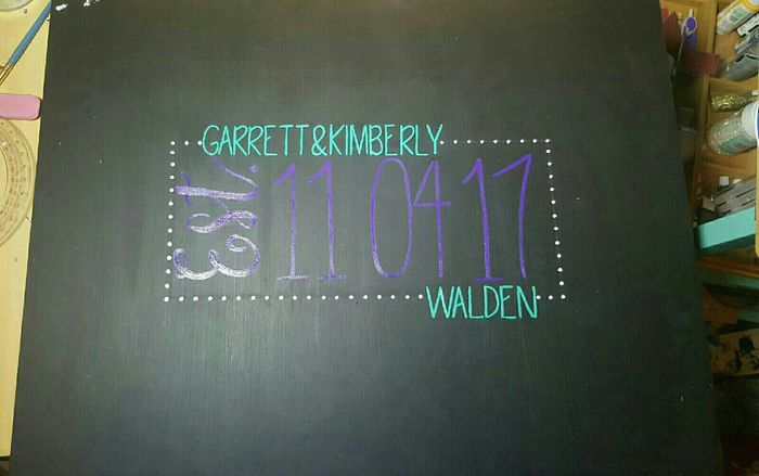 Sign in board!