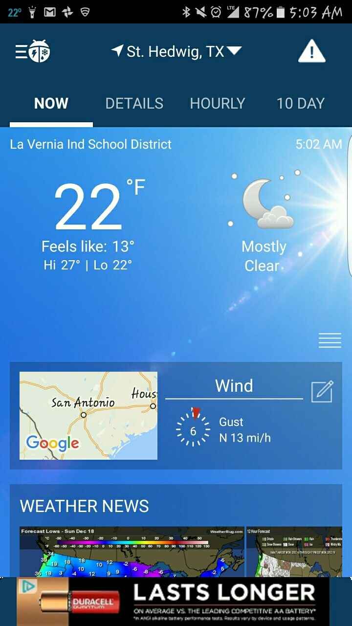 NWR: Crazy weather!!