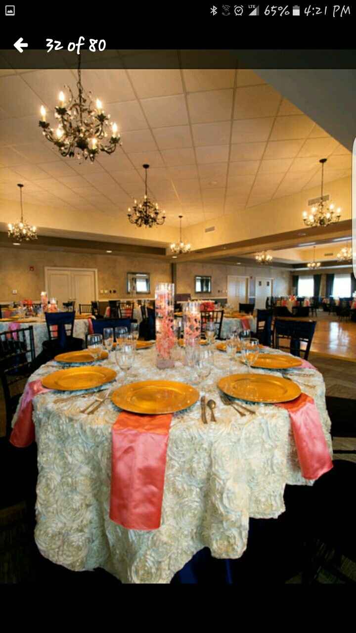 Show me your venues, please