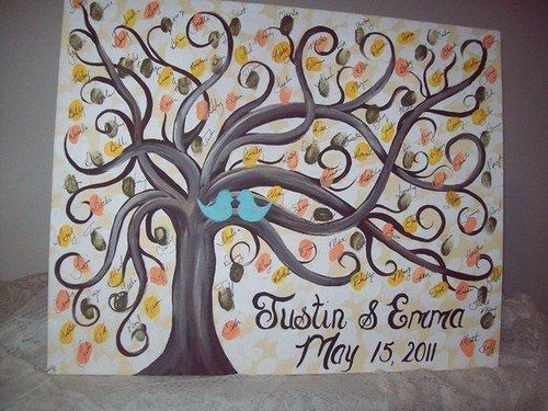 Guest book suggestions