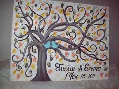 Fingerprint Guestbook Tree