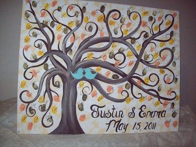 Fingerprint Guestbook Tree