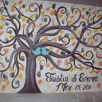 Guest book suggestions