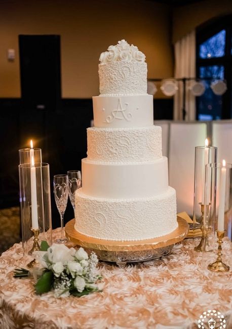 Wedding Cake Vs. Desert Table 1