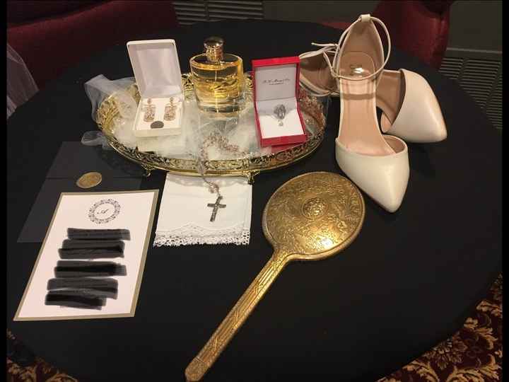 Daughter’s details