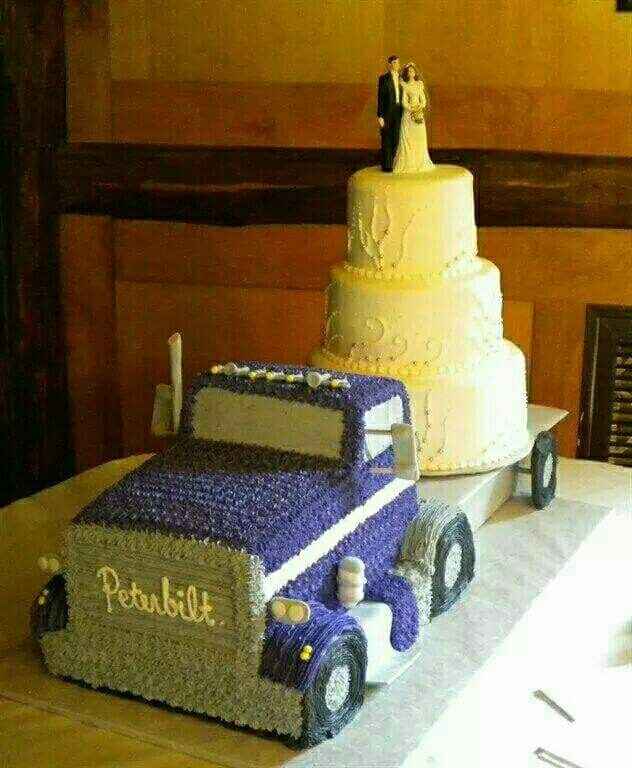 New to the wedding stuff!