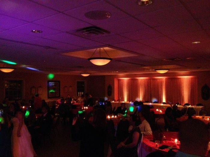 Can’t decide on venue! 4