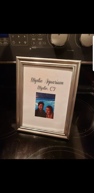 Anything other than table numbers? 2