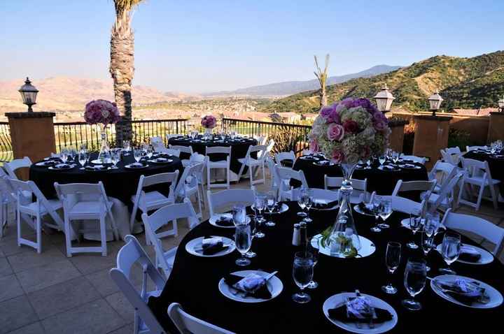 Show me your venue!!