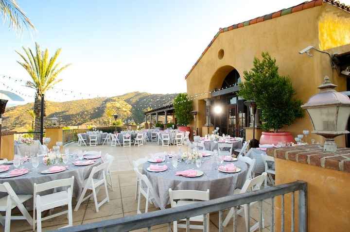 Let me see your Venue!!