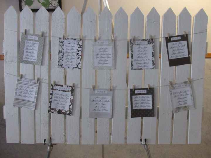 Seating Chart DIY Project COMPLETED!