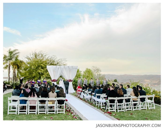 Show me your venue!!