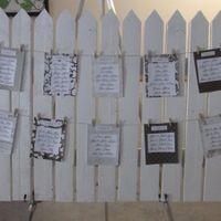 Seating Chart DIY Project COMPLETED!