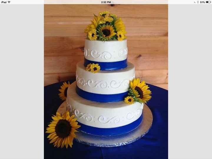 Show me your cake or cake inspiration :)