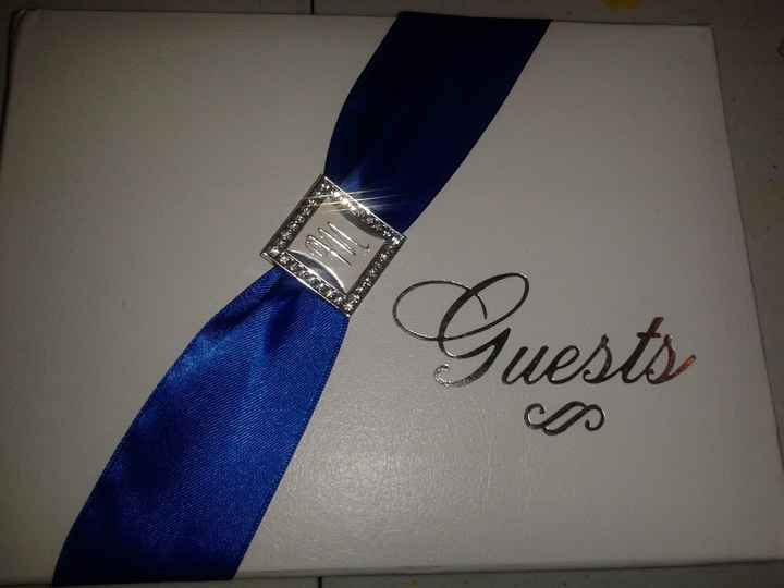 Weekend DIY! Let's see your weekend projects!