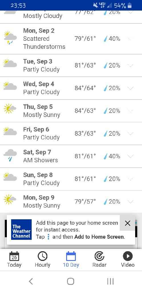 September 7th Weddings - Weather Watch! - 1
