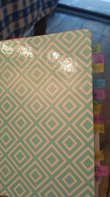 Which planning binder do you use?