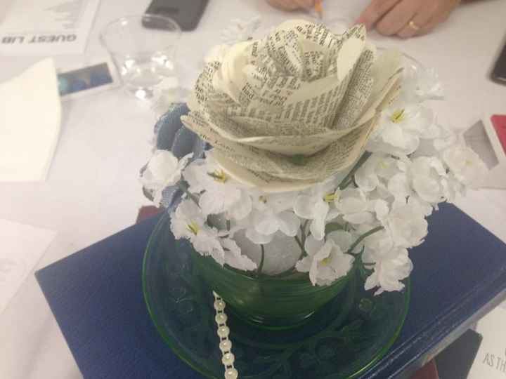 Handmade paper flowers