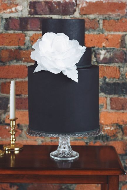 What's your wedding cake inspiration?