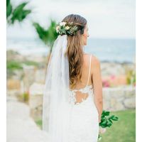  Veil or no veil? - 1