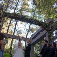 Wedding/Venue Insurance.