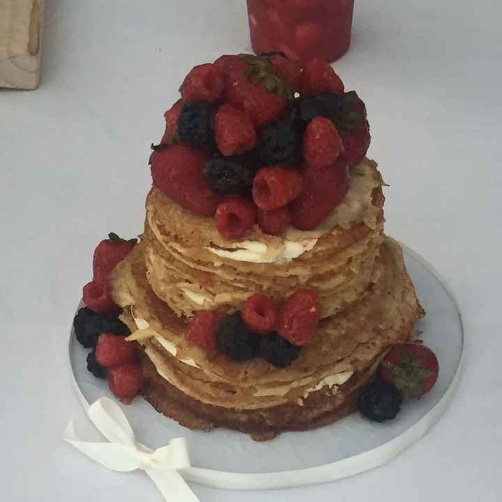 No Fondant or Sweet Buttercream