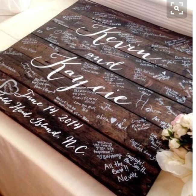 Alternative Guest Book?