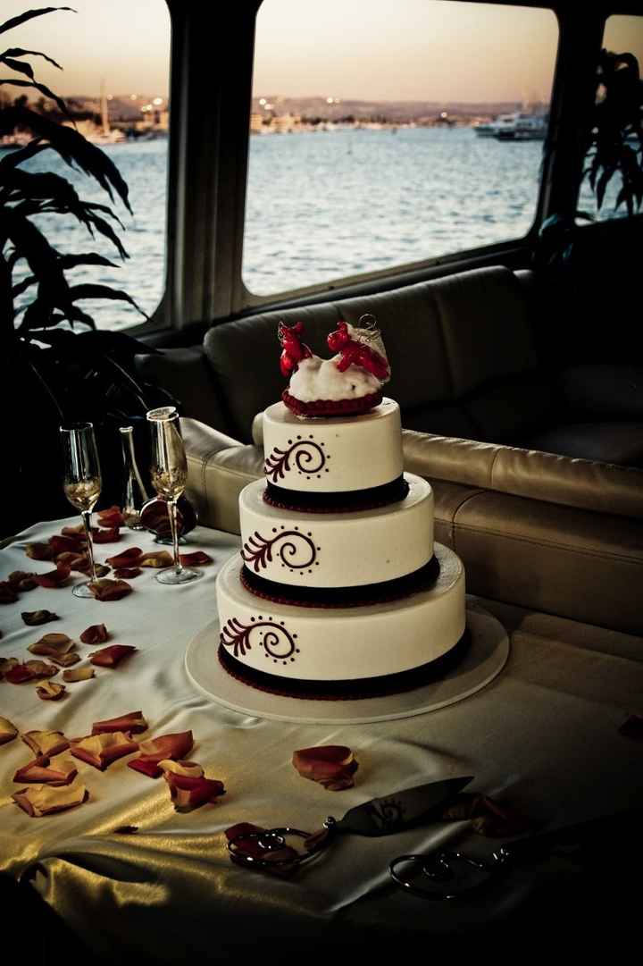 Fondant/Buttercreme/top layer!!!