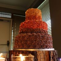 Fondant or Buttercream?