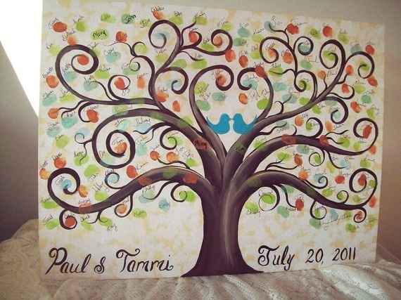 Fingerprint Tree Guestbook