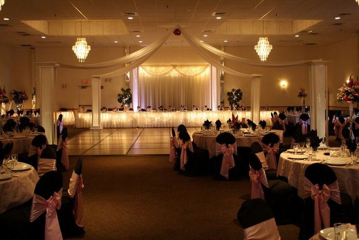 where will YOUR table be at reception? Middle/edge?