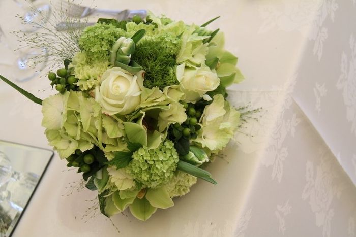 Dilemma With Wedding Colors.....Help