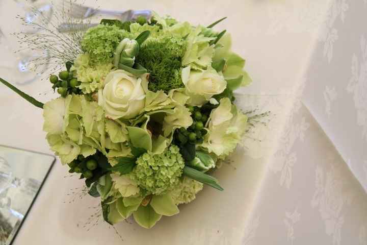 Dilemma With Wedding Colors.....Help