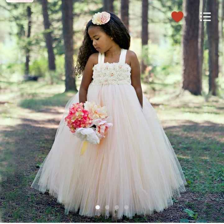 What's Your Wedding Splurge?