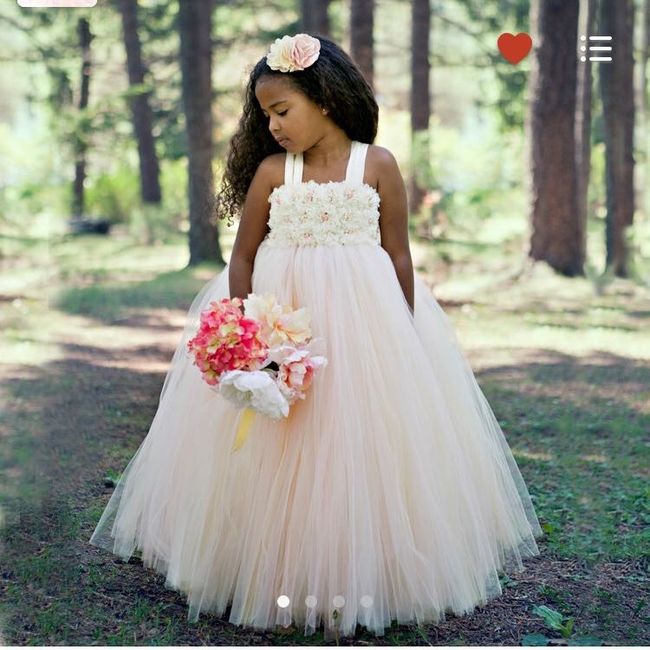 What's Your Wedding Splurge?