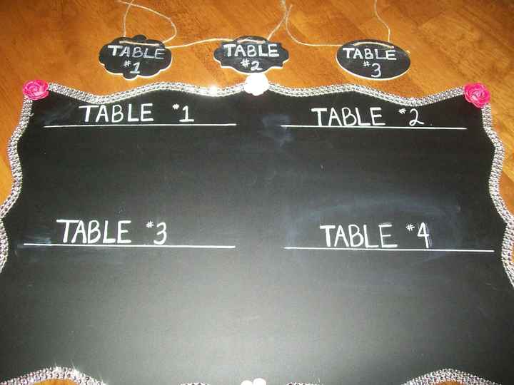 DIY Seating chart - Opinions?