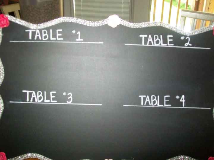 DIY Seating chart - Opinions?