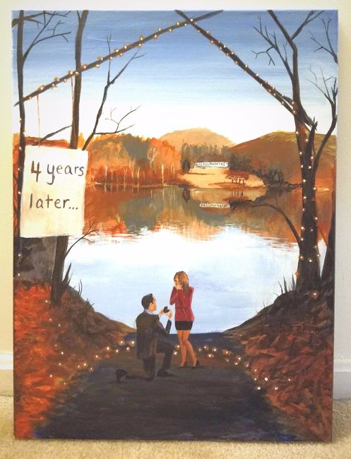 The painting 
