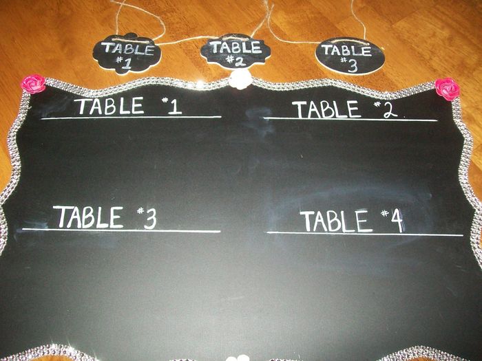 DIY Seating chart - Opinions?