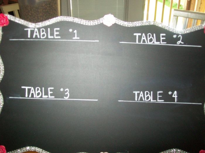 DIY Seating chart - Opinions?