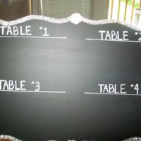 DIY Seating chart - Opinions?