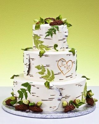 Let's see your CAKE!