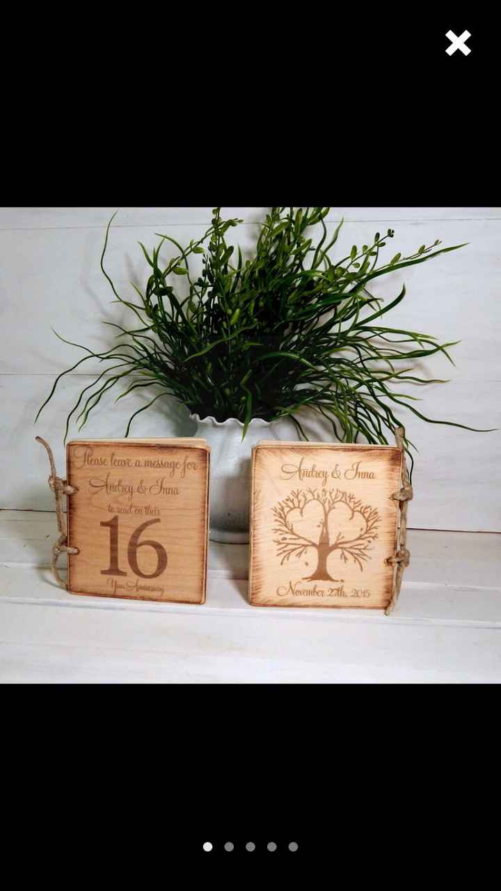 Table numbers