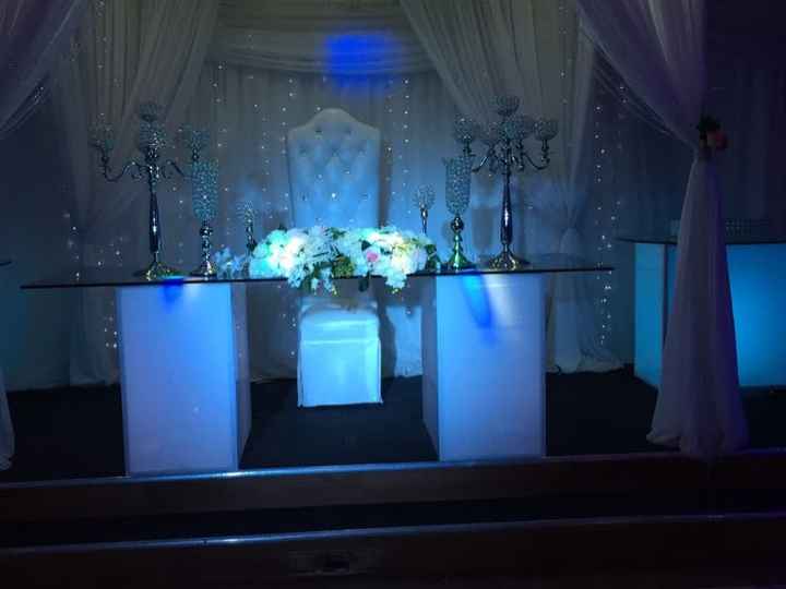 Sweetheart Table Backdrop