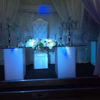 Sweetheart Table Backdrop