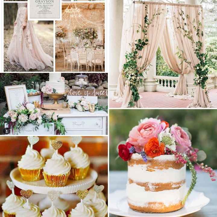 Just hit the one year mark!