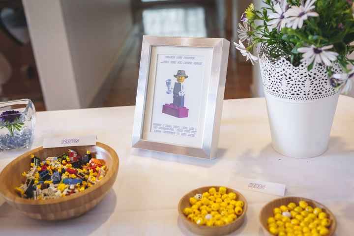 BAM ladies: Post Wedding Survey