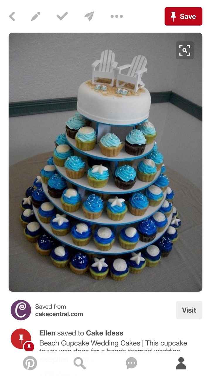 can I see your cake design?